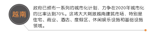 越南政府已颁布一系列的城市化计划，力争在2020年城市化的比率达到70%。这将大大刺激越南建筑市场，特别是住宅、商业、酒店、度假区、休闲娱乐设施和基础设施领域。